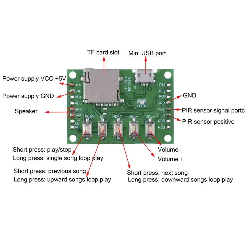 MP3 Voice Module Kit Welkomsta - Audio Music Download Free Mp3 recensie en prijs