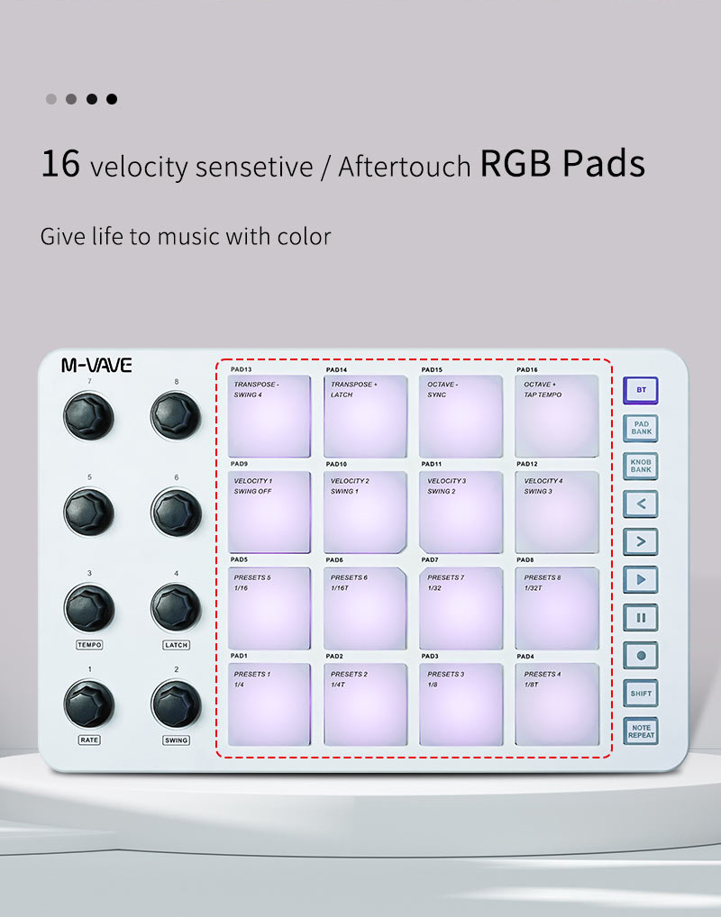 M-Vave SMC-PAD LaunchPad Desig - Midi Controller Pad recensie en prijs